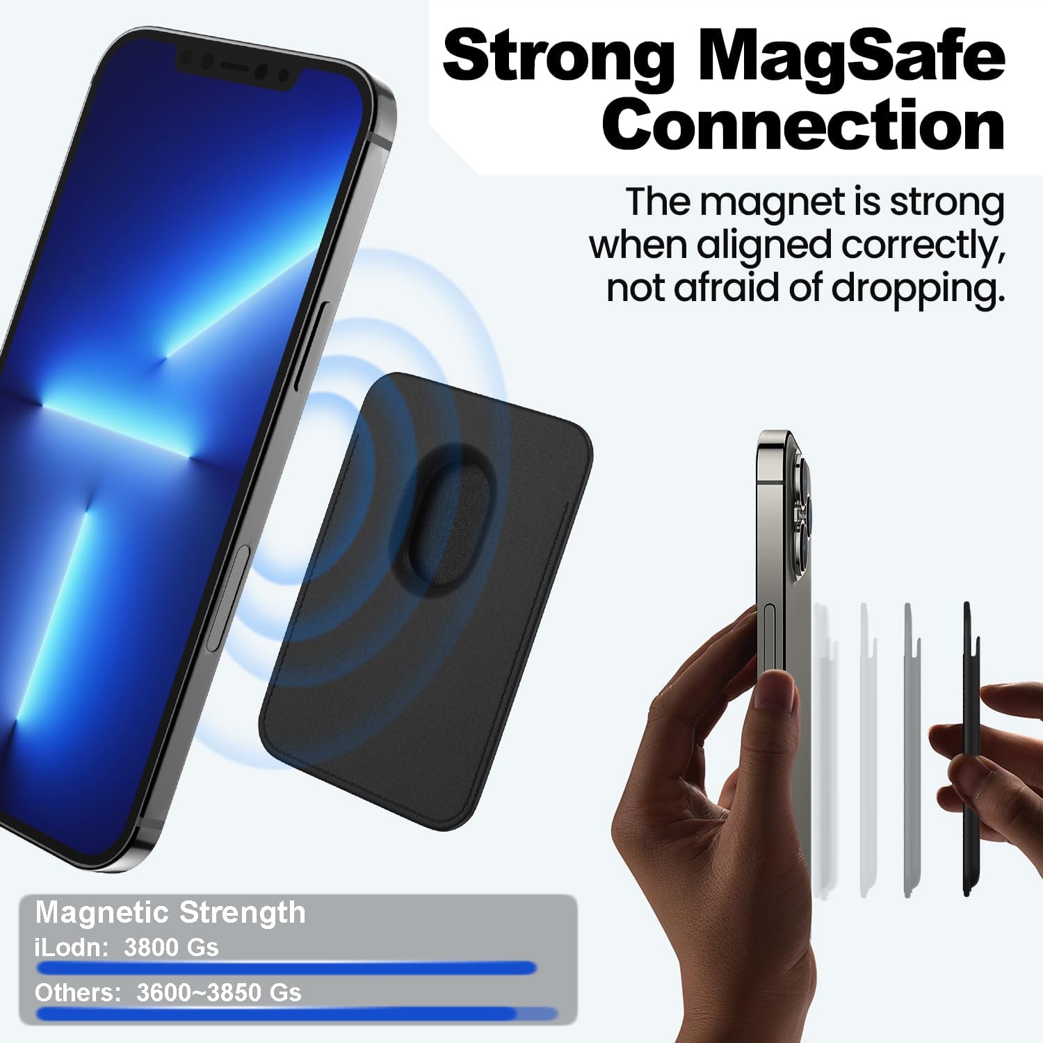 Magnetic Wallet Compatible with MagSafe for iPhone 17, 16, 15, 14, 13, 12