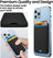 Magnetic Wallet Compatible with MagSafe for iPhone 17, 16, 15, 14, 13, 12